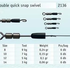 Cralusso Double Quick Snap Swivel Match & Coarse