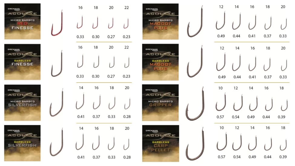 Drennan Acolyte Red Finesse Micro Barbed Hooks