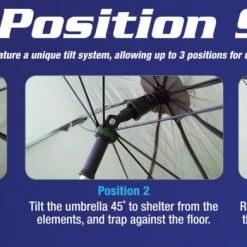 NuFish Nylon Umbrella