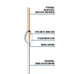 Preston F1 Maggot Floats