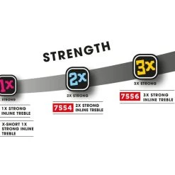 VMC - 7554B 2X-Strong Inline Treble Hooks (Barbless)